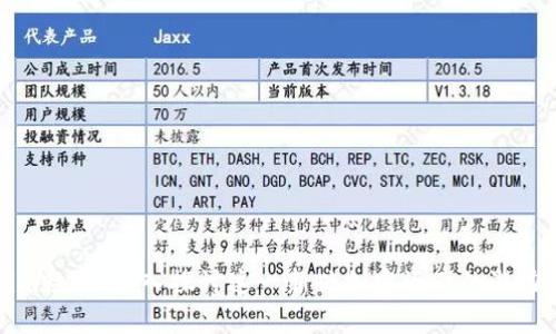 Tokenim粒子:深入探讨这一新兴加密资产的潜力与应用
