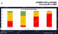 如何比特币钱包的同时连接数：提升安