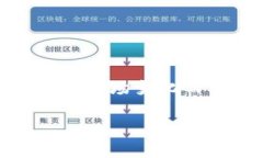 截至我最新的信息更新日期（2023年1