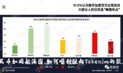 人民币如同航海图，如何顺利驶向To