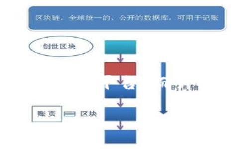 关于“升级tokenim后如何导入”的问题,我们需要明确一些基本概念以及具体操作步骤。Tokenim 通常是指一种代币管理工具或平台,而升级可能涉及新版本的功能及其使用方式。以下是一些通用的步骤和建议,但请务必参考您使用的具体平台或工具的官方文档。
### 从 Tokenim 升级到新版本时,如何顺利导入你的代币?