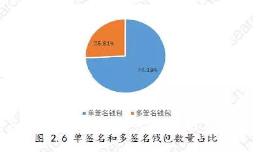 从原子到代币:数字资产的微观与宏观世界