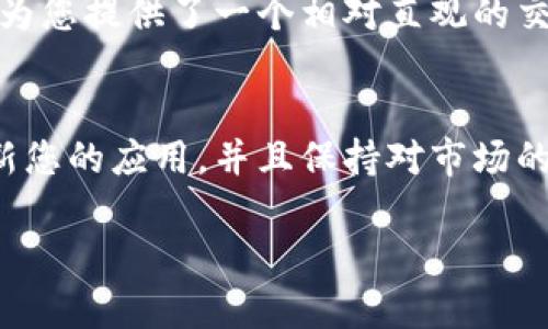 如果您想了解如何设置Tokenim国际版功能，以下是一些基本步骤和说明。Tokenim是一个加密货币钱包和交易平台，设置过程相对直观，但具体步骤可能会因版本或更新有所不同。以下是一个大致的指南：

### 步骤一：下载并安装Tokenim
首先，您需要确保在您的设备上下载并安装Tokenim的国际版应用程序。这可以在应用商店（如Google Play Store或Apple App Store）中找到。如果您已经安装，请确保其为最新版本。

### 步骤二：创建账户或登录
安装完成后，打开应用程序。如果您是新用户，您可以通过点击“注册”按钮来创建账户。在此过程中，您需要输入一些基础信息，比如邮箱地址和密码。记得选择一个强密码来保护您的资产！
如果您已经有账户，您可以选择“登录”并输入您的凭证。

### 步骤三：启用国际版设置
登录后，进入“设置”页面。在这里，您可以找到“语言和地区”选项，将其设置为“国际版”。这通常会涉及选择您的国家或地区，并可能提示您接受相关服务条款。

### 步骤四：资金设置
接下来，您需要设置您的资金来源。这包括添加银行卡、信用卡或其他加密货币钱包。一旦设定了资金来源，您就可以开始进行交易和投资。记得确保您所有的资金来源都是安全的，防止不必要的风险。

### 步骤五：了解功能和界面
Tokenim的国际版通常会提供多种功能，例如交易、资产管理、市场分析等。仔细浏览应用程序内的各个部分以熟悉界面并了解不同功能的用法。

### 步骤六：安全设置
安全性在任何加密货币交易中都是重中之重。请务必启用两步验证（2FA），以及定期检查您的账户活动。这可以极大減少因账户被盗而造成的风险。

### 步骤七：开始交易
所有设置完成后，您就可以开始进行交易。无论是购买、出售还是交换加密货币，Tokenim为您提供了一个相对直观的交易体验。记得关注市场动态哦，比如告诉自己：“今天的比特币怎么又涨了！快来看看！”

### 总结
设置Tokenim国际版其实并不复杂，遵循上述步骤，您就能顺利完成操作。别忘了定期更新您的应用，并且保持对市场的关注！如果您在过程中碰到任何问题，别担心，可以查阅Tokenim的支持中心或联系客服。

希望这些信息对您有帮助，祝您在使用Tokenim时一切顺利！