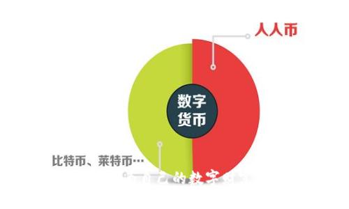 比特币钱包的设置，如同为自己的数字财富筑起一座坚固的城堡