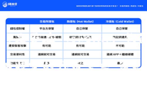 截至2023年10月，Tokenim 钱包是一种多币种钱包，旨在支持多种加密货币。关于 PCX（Phala Network 的代币）是否在 Tokenim 钱包中得到支持，建议您访问 Tokenim 钱包的官方网站或查看其官方公告，以获取最新的支持币种列表和相关信息。

有时，钱包的支持币种会随着时间更新，因此确保获取来自官方的最新信息是非常重要的。如果您在使用钱包之前有特定的代币需求，请先确认该代币是否已经集成。