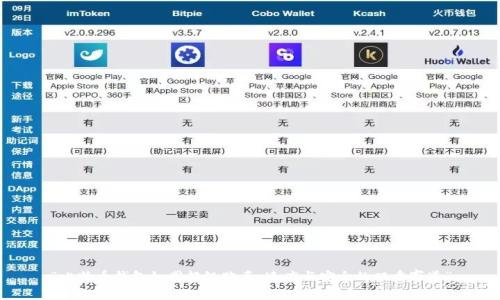 “比特币钱包如同超级跑车:速度与安全的双重赛道”