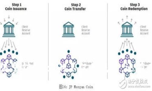 chiaotiTP钱包流量销售：卖的不仅是流量，还有未来的无限可能