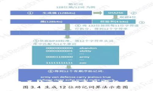 比特币钱包原始交易:探索数字货币的神秘花园