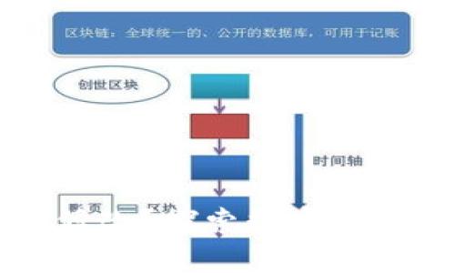 以太坊钱包地址能否修改?探索数字货币世界的“身份证”之谜