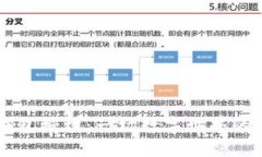 如何用TP钱包授权：一场数字世界的“