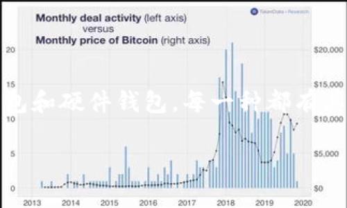 在选择比特币钱包时，不同的用户可能会有不同的需求和偏好。比特币钱包可以大致分为三种类型：热钱包、冷钱包和硬件钱包。每一种都有其特点和适用场景。下面将为您介绍不同类型的比特币钱包，并分析它们的优缺点，以帮助您选择适合自己的钱包。

### 比特币钱包：选择最适合你的数字资产家园