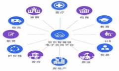   比特币存钱进钱包，就像把你的金币