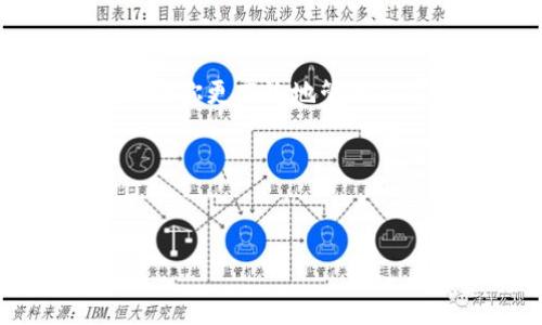在讨论TP钱包（Trust Wallet）中USDT的转账限制之前，我们需要了解几个关键要素。

什么是TP钱包？
TP钱包，或称Trust Wallet，是一个广受欢迎的移动加密钱包，支持多种加密货币，包括比特币、以太坊和稳定币USDT（Tether）。它是一款轻便、安全的数字资产管理应用，因其用户友好的界面和强大的功能而备受喜爱。

USDT的特点
USDT，即Tether，是一种与美元挂钩的稳定币，它的价值通常保持在1美元左右。这使得它成为加密市场中极其受欢迎的一种工具，尤其适合于交易和搬运资金。想象一下，你在一个热闹的市场中挑选水果，USDT就像是你口袋中的美元，灵活又安全。

USDT的转账限制
在TP钱包进行USDT转账时，一次可以转移的具体数量主要受以下几个因素影响：

ul
    listrong网络拥堵情况：/strong如果区块链网络比较拥堵，交易确认的时间可能会延长，导致你可能需要分批进行转账。/li
    listrongTP钱包设置：/strongTP钱包虽然没有严格的转账限额，但根据你的账户类型和安全策略，可能会有某种程度的限制，这就像穿衣服一样，有时得搭配得当才能外出。/li
    listrong交易费用：/strong每次转账都会产生手续费，如果转账金额过小，可能还不够支付手续费，这让你的转账计划可能变得“尴尬”。/li
    listrong平台限制：/strong如果你是在某些交易所或平台上进行转账，有可能会受其内部规定的限制。/li
/ul

如何高效转账USDT？
为了避免在转账过程中遇到麻烦，以下是一些小贴士：

ul
    listrong确认金额：/strong在转账之前，先确认你所需转账的具体金额，避免因金额不准确而导致分批转账的麻烦。/li
    listrong选择合适的时间：/strong避免在网络拥堵的时候进行转账，比如在大型市场波动时。就像你不想在高峰时段赶公共交通。/li
    listrong检查地址：/strong确保你转账的地址没有错误，这可是避免资金损失的关键一步。别像我曾经在银行里弄错了户名，结果差点笑掉大牙。/li
    listrong使用提供的网络：/strong比如以太坊或TRC20网络转账USDT，不同网络可能会有不同的手续费和到账时间，选择适合你的方式。/li
/ul

调试小技巧：如何处理转账失败的情况
有时候转账可能会失败，无论是网络原因还是手续费不足，这就像你尝试放飞一只气球，却发现气球破了。以下是一些应对措施：

ul
    listrong查看交易记录：/strong如果你的交易失败，首先去查看交易记录，确认是哪个环节出了问题。/li
    listrong更新钱包：/strong确保你的TP钱包是最新版本，有时候更新能解决一些小错误。/li
    listrong询问社区或客服：/strong如果还是解决不了，别害怕寻求帮助，社区里总有人愿意提供帮助。就像聚会上的朋友，总会有几个人愿意帮你找到迷路的手机。/li
/ul

结语
综上所述，TP钱包支持USDT的转账没有固定的限制，这使得用户可以根据自己的需求灵活转账。然而，了解影响转账的多方面因素，可以帮助你更高效地管理自己的数字资产。希望这些信息能够帮助你在加密世界中畅游自如，谁还没点小烦恼呢？只要小心行事，总能把小烦恼化为顺利的交易体验。

无论何时，在进行任何类型的转账之前，保持信息的透明和准确，尽量减少风险，并确保资金安全，永远是成功的关键。

TP钱包, USDT转账, 加密货币, 数字资产/guanjianci
TP钱包中的USDT转账：像放飞气球一样的轻松与乐趣