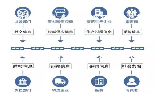 在TP钱包里面卖币的步骤并不复杂，但如果你是第一次进行这样的操作，可能会觉得有些迷茫。下面就让我们一起步入这个虚拟货币的世界，像是在游乐园里寻找旋转木马一般，既兴奋又略有小心。只要你掌握了卖币的步骤，便能够从这场游戏中获益，何况平台的使用也相对友好。

步骤一：准备工作

首先，打开你的TP钱包应用。如果你还没有下载TP钱包，可以前往应用商店搜索并安装。安装好之后，注册一个账号并完成验证，这样才能玩得尽兴。

谁还没点小烦恼呢？比如，密码太复杂、验证码收不到等等，但这些都是小事，不妨先放一放。

步骤二：选择要卖的币种

在TP钱包主界面，你会看到不同的币种列表，首先要找到你想要卖出的币种。就像在菜市场里选菜一样，先得看看有什么新鲜的。“这谁兔子不带点绿叶子呢？”在这里，选定要卖的币种非常重要。

点开你想要交易的币种，查看其详细情况。你可以了解当前的价格、市场动态等，帮助你决定合适的出售时机。

步骤三：卖出操作

找到币种后，点击卖出按钮。随后，你需要输入你希望出售的数量。这里有一个小技巧，如果你对市场价格不太了解，可以开启“市场估价”功能，让系统帮助你评估当前的卖出价。

在选择数量时，别贪心哦！“一口吃个胖子”可不一定适用在币圈。适量卖出，才是明智之举。

步骤四：确认交易信息

在你输入完卖出数量后，确认交易信息。在这一环节，TP钱包通常会显示出手续费、总价等信息，你可以仔细查看确保没有问题。

这就像是在买票时检查信息一样，查对了没？如果一切都没问题，点击确定交易，继续前进吧！

步骤五：完成交易

点击确认交易后，系统会处理你的请求。在交易完成后，你的法币或交易所的余额会更新。不用担心，系统会发出通知让你知道交易是否顺利。

记得查看一下账户余额，不然就像在餐馆等了半天，端上来一盘空盘子，你可得急了。

步骤六：安全问题

对于涉及到资金的业务，总是要考虑安全问题。TP钱包提供了强大的安全措施，但最终的安全还是要靠用户自己去维护。定期更换密码，启用二次验证，都是保护你资产的好方式。

就像小朋友们玩积木，不小心会推倒一边，安全第一，不能大意啊！

总结

今天我们下载了TP钱包，注册账户，查看币种，卖出了自己的数字货币，完成了一笔轻松的交易。在这个过程中，不知道你会不会像我一样，感受到一种成就感？虚拟货币的世界，虽然变化多端，但只要你把握住每一个细节，利用好工具，就能够轻松应对各种挑战！

在这个信息爆炸的时代，掌握新的技能就像获得了一把钥匙，打开了一扇通往未来的窗户。希望这篇文章能在你出售数字货币的旅程中，带来一些启发和帮助，让你的旅程更加顺畅。

在TP钱包里轻松卖币，像游乐园里的旋转木马一样简单