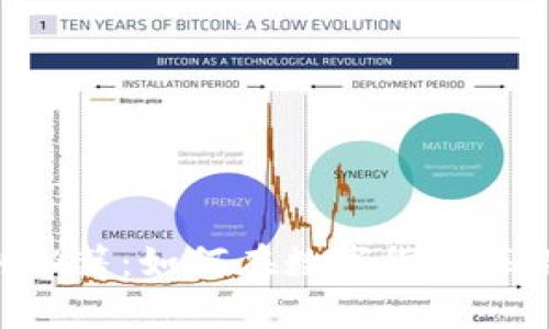Tokenim获利秘籍：如何在数字货币海洋中乘风破浪