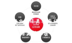 TP钱包（TP Wallet）是一款多链数字钱包
