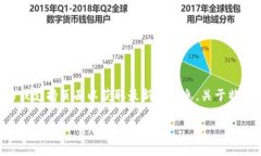 Tokenim钱包是否支持DTA（Data Token）这一