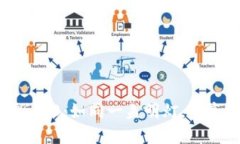 Tokenim苹果版2.0：如同一盏明灯，照亮