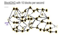 jiaoti如何创建你自己的XRP数字货币钱包