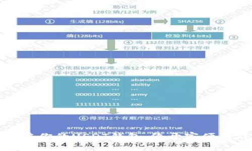 如何轻松开启你的USDT钱包，像开家便利店一样简单