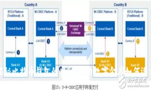 揭秘比特币钱包的奥秘：你的数字金库如何运作