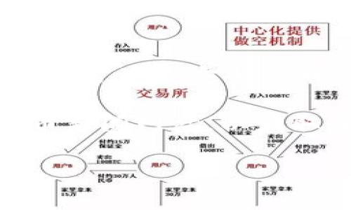 截至我的最后更新（2023年10月），TP钱包（TokenPocket）事件指的是在加密货币行业中若干次围绕TP钱包的争议或事件。这些事件通常涉及安全漏洞、用户资金问题或平台的服务变化。在加密货币领域，事件的性质和影响可能会随着时间变化而改变，并且新发展的信息可能已出现。

如果您想要了解TP钱包的最新动态或某特定事件的详细信息，建议访问TP钱包的官方网站、相关社交媒体账户或信誉良好的加密货币新闻网站，以获取最新的消息和公开声明。这些渠道会提供更加可靠和及时的信息。

如有其他具体问题或需要进一步探讨的内容，请随时告诉我！