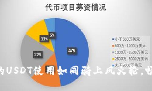 TP钱包:让BSC链上的USDT使用如同骑上风火轮,畅游数字资产的海洋!