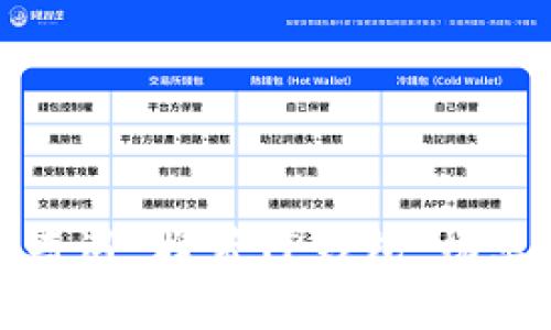 飞行中的财务奇遇:携带TP钱包,畅享空中客服服务
