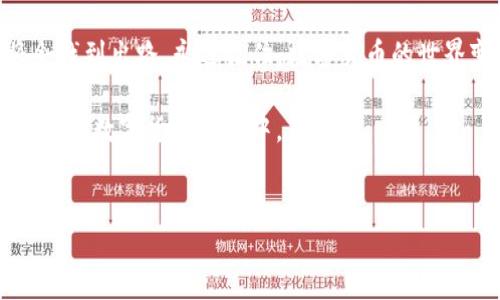 关于“tokenim被锁了怎么办”的问题，通常可以涉及到几个方面的讨论，比如如何解决token被锁定的问题、如何确保你的资金安全以及未来如何避免此类情况。下面是详细的内容介绍。

什么是Tokenim？
Tokenim 是一种数字资产，通常用于加密货币和区块链平台上进行交易和投资。它们像信用卡上的数字货币一样，可以在不同的交易所之间流通。但是，很多用户在使用Tokenim时会面临一些问题，其中之一就是Tokenim被锁定的问题。

Tokenim被锁定的原因
Tokenim被锁定可能有多种原因。常见的包括：
ul
  listrong安全问题：/strong如果平台检测到可疑活动，可能会暂时锁定你的Tokenim，以保护用户的资产。/li
  listrong交易限制：/strong某些交易所对新用户或低信誉用户的Token进行限制，导致其被锁定。/li
  listrong合规性问题：/strong遵循不同国家或地区的法律法规，某些Token可能会被限制或锁定。/li
  listrong技术故障：/strong偶尔会出现系统故障，导致用户的Token无法正常交易或提现。/li
/ul

Tokenim被锁定后的第一步：冷静处理
当你的Tokenim被锁定时，首先要保持冷静。无论情况多么糟糕，慌乱不会帮助你解决任何问题。给自己几分钟，深呼吸，准备好面对接下来的问题。

检查你的账户状态
在采取任何行动之前，先检查你的账户状态。登录到你的交易所，查看是否有任何通知或警告信息。这些信息可能会指明你的Token被锁定的原因。

联系交易所客服
如果你在账户中没有找到任何可用的信息，下一步就是联系交易所的客服。记住，客服不是敌人，他们是你的盟友，帮助你解决问题的关键。
但是，联系时要注意技巧。简洁明确地描述你的问题，例如“我的Tokenim被锁定，账号内没有可用的说明，请帮我查一下”。如果客服回复你说需要提供身份验证的文件，尽可能迅速地准备好这些材料。

安全性验证
在某些情况下，交易所可能会要求你完成额外的安全性验证。这可能包括二次验证或提供证件。别担心，尽量积极配合，尽快完成这些验证，后续就能更顺利地使用你的Tokenim了。

了解更多关于Tokenim的信息
在等待解锁期间，利用这段时间更多地了解Tokenim和市场动态。阅读有关Tokenim的最新资讯以及市场行情，增加自己的投资知识。

防止未来的锁定问题
百密一疏，防患于未然总是好的。为了未来能顺利使用Tokenim，这里有几点建议：
ul
  listrong保管好个人信息：/strong无论是密码还是身份信息，确保安全，不要随意泄露。/li
  listrong选择信誉良好的交易所：/strong在交易所选择上多加考虑，查看用户评价。/li
  listrong定期监控账户：/strong养成定期检查账户的习惯，及时发现异常。/li
/ul

总结
Tokenim被锁定可能让你感觉像是被困在了迷宫里，但只要不慌乱，保持冷静，遵循上述步骤，你将会找到出路。永远记住，数字货币的世界变化无常，时刻保持学习和适应的状态，才能在这场游戏中赢得主动。

谁还没点小烦恼呢？希望这些建议能帮助你轻松化解Tokenim被锁定带来的困惑，早日重回轻松自在的数字货币交易中。

Tokenim, 被锁定, 数字资产, 交易所/guanjianci  
Tokenim被锁了？别慌，教你如何轻松解锁！