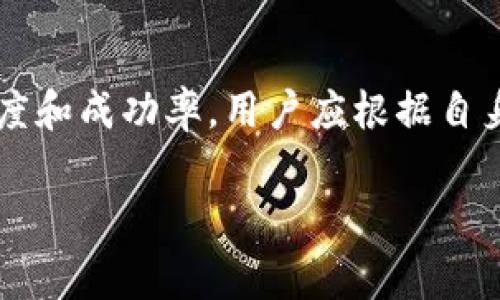在区块链网络中，矿工费（或称交易费用）是用户为让矿工处理并确认他们交易而支付的费用。这个费用通常不是一个固定值，而是根据交易的复杂性、网络的拥堵情况以及用户自己愿意支付的金额来决定的。以下是计算矿工费的一些关键点和考虑因素：

### 1. 矿工费的基本概念

矿工费是用户为了将交易打包进区块而支付给矿工的费用。矿工是通过验证和处理交易来获得这些费用的。每笔交易都会规定一个金额来吸引矿工尽快处理该交易。

### 2. 费用计算的基本要素

矿工费的计算可以基于以下几个要素：

- **交易大小**：交易的字节数。一般来说，交易越大，费用就越高。
- **网络状态**：在区块链网络中，用户提交的交易会进入一个交易池，如果网络繁忙，费用通常会增加。
- **其他交易的竞争**：如果很多用户同时提交交易，为了让自己的交易被优先处理，用户可能需要支付更高的费用。

### 3. 如何估算矿工费

通常可以使用以下几种方式来估算矿工费用：

- **使用在线工具**：一些网站和服务提供实时的矿工费用估算工具，用户可以根据当前网络状态和交易优先级来选择适合的费用。
- **参考历史数据**：查看历史交易的费用，以此作为参考。
- **钱包提供的建议**：许多数字钱包会根据网络状况自动计算并提供建议的矿工费用。

### 4. 设置矿工费用的策略

用户在发送交易时，可以自行设置矿工费用。这里有几个策略可以考虑：

- **高费用优先**：如果希望交易尽快被处理，可以设置高于平均水平的矿工费用。这在网络拥挤时尤为有效。
- **低费用等待**：如果不急于完成交易，可以选择设置较低的费用，可能需要更长时间才能处理。
- **中等费用的妥协**：在大多数情况下，选择一个中等偏上的费用，能够在合理时间内完成交易。

### 5. 计算示例

假设用户要发送一笔比特币交易，交易的大小为250字节。假设当前平均的矿工费为每字节0.0001比特币。那么，用户需要支付的矿工费用可以这样计算：

```
矿工费 = 交易大小 (字节) × 每字节费用
矿工费 = 250字节 × 0.0001比特币/字节 = 0.025比特币
```

### 6. 影响矿工费的因素

- **区块容量**：区块链系统每个区块有一定的容量限制，通常以字节为单位，直接影响交易能否快速被处理。
- **网络交易量**：在网络交易量大时，竞争加剧，导致费率上升。

### 小结

在进行tokenim（或其他加密货币）的交易时，考虑矿工费用的设定和计算是非常重要的，这直接影响到交易的速度和成功率。用户应根据自身需求以及网络状况灵活调整自己的交易费用。

希望以上内容能够帮助你更好地理解和计算矿工费用，提升你在加密货币交易中的体验。