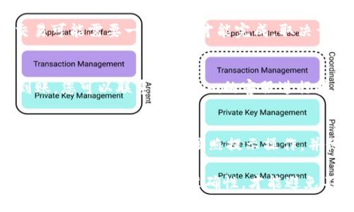要将资金从Tokenim转出，您可以按照以下步骤进行操作。请注意，不同平台可能在细节上有所不同，因此最好参考Tokenim的官方网站或客服。以下是一般的操作步骤：

步骤一：登录您的Tokenim账户
首先，您需要登录您的Tokenim账户。如果您还没有账户，请先注册并完成身份验证。记得使用强密码，以确保账户安全。

步骤二：导航到资金管理页面
登录后，找到“资金管理”或“钱包”选项，通常在用户仪表板的侧边栏或顶部菜单中。在这里，您可以查看您的资产余额。

步骤三：选择提取选项
在资金管理页面，寻找“提取”或“转出”按钮。点击这个选项，会弹出一个表单，让您输入要转出的金额和目标地址。

步骤四：输入转出信息
在提取表单中，您需提供以下信息：
ul
    listrong转出金额：/strong输入您想要转出的金额，确保您账户中有足够的余额。/li
    listrong目标地址：/strong输入您想要将资金转入的地址，确保地址准确无误，因为区块链交易是不可逆的。/li
/ul

步骤五：确认交易
检查您输入的信息。确认无误后，点击“确认”或“提交”按钮。Tokenim可能会要求您进行双重身份验证，比如发送验证码到您的注册手机或邮箱，以确保转出交易的安全性。

步骤六：查看交易状态
交易提交后，您可以在“交易记录”或“历史”中查看转出的状态。请注意，区块链交易可能需要一些时间才能完成，取决于网络的拥堵情况。

步骤七：资金到账确认
等待一段时间后，检查目标地址的账户，确认资金已经到账。如果资金没有如期到账，您可以联系Tokenim的客服进行查询。

常见问题
在进行资金转出时，您可能会遇到一些常见问题，比如转出失败、地址错误或者资金不到账等。确保您按照提示操作，并仔细填写信息。如有疑问，不妨在社区论坛或客服咨询，毕竟，谁还没点小烦恼呢？

通过以上步骤，您就可以顺利地将资金从Tokenim转出。记住，谨慎处理每一笔交易，确保所有信息的准确性，才能避免不必要的麻烦！