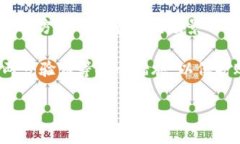 关于“tokenim钱包可以多端登录嘛”的