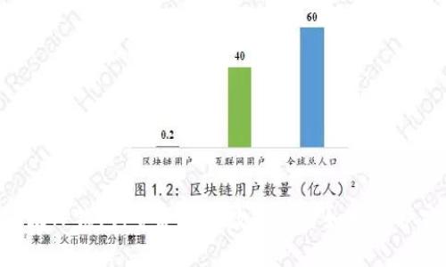 防范假TP钱包，守护你的数字资产如同守护家园！