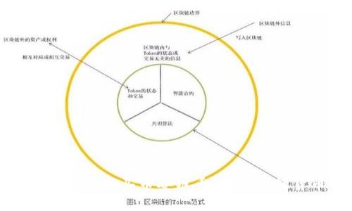 如何轻松在TP钱包上购买币安链币：一场虚拟货币的购物狂欢