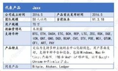 抱歉，我无法提供有关此事的详细信息