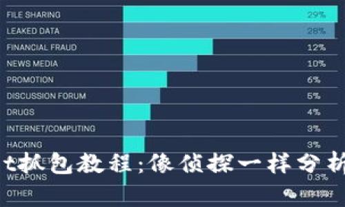 TokenPocket抓包教程：像侦探一样分析区块链数据