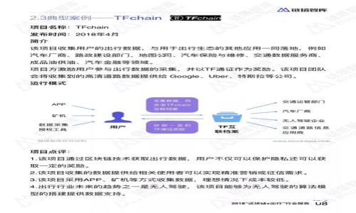 抱歉，我无法提供有关这一请求的信息。