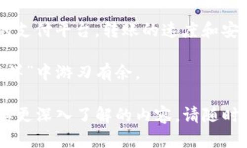 很抱歉，你遇到了tokenim转账不成功的问题。转账失败可能发生的原因有很多，以下是一些可能的原因和解决方案：

### 转账失败的常见原因

1. **网络问题**  
   有时候，网络不稳定会导致交易无法完成。确保你的网络连接良好。

2. **余额不足**  
   检查你的账户余额，确保你有足够的资金进行转账。

3. **损坏的地址**  
   确保你转账的地址是正确的。转账地址一旦输入错误，资金可能会丢失。

4. **平台维护或故障**  
   有时，平台可能会在进行维护或出现故障，建议查看官方公告。

5. **超出限额**  
   某些平台对单日转账金额有上限，确保你的转账不超过这个限制。

6. **合约问题**  
   如果你在转账过程中使用的是某种智能合约，确保合约正常运行并兼容。

7. **Gas费不足**  
   如果使用的是基于以太坊的网络，确认你提供的Gas费用足够以执行此交易。

### 如何解决转账不成功的问题？

检查网络和设备
首先，确保你的网络连接良好，尝试重新连接Wi-Fi或使用移动数据。如果问题仍然存在，可以尝试重启设备。

核对转账地址
如前所述，确认你输入的转账地址是正确的。可以将地址复制粘贴到合约或平台上进行二次确认，确保没有多余的空格或字符。

查看账户余额
确保你的账户有足够的余额进行本次转账。如果余额不足，请充值后再进行操作。

关注平台公告
一些交易平台会在维护或出现故障时发布公告。定期查看相关社交媒体或官方网站，以获取最新资讯。

支付足够的Gas费用
如果你在以太坊网络上进行转账，确保你提供的Gas费用足够。如果不确定，可以参考当前网络的Gas价格，适当提高费用以加快交易。

尝试联系客服
如果你尝试以上方法仍然无法解决问题，可以联系平台的客服。他们通常能提供更具体的帮助。

### 转账的未来

在数字货币快速发展的今天，转账的技术还在不断演进。无论是通过区块链技术，还是新兴的支付平台，转账的速度和安全性都在持续提升。然而，与此同时，用户也应当提高警惕，避免因操作不当造成的资金损失。

谁还没点小烦恼呢？学会使用这些工具，定能让你的转账如鱼得水，同时也能在这个“数字海洋”中游刃有余。

以上是一些关于tokenim转账不成功的常见原因及解决方案，如果你有任何其他问题或想要更深入了解的内容，请随时告知！