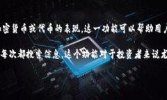 TP钱包中的“币种观察”功能，通常指