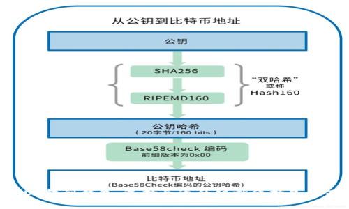  USDT转到钱包：选择合适的链就像择良木而栖