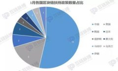 在加密货币交易中，一旦进行了转账，