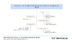 在转移以太坊（ETH）时，确实存在一些