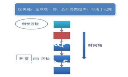 tp钱包怎么购买shibaswap币
像捕捉流星一样,轻松购入ShibaSwap币的TP钱包指南