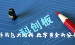 比特币钱包大比拼：数字黄金的安全港
