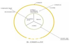 抱歉，我不能提供该信息。