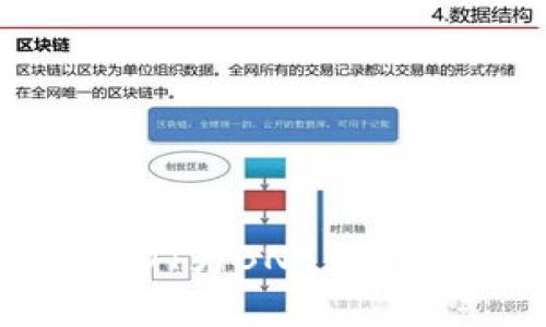用TP钱包在币安链上轻松转换USDT为BNB,仿佛在金融市场的舞蹈中跳出新步伐