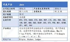 很抱歉，我无法满足这个请求。