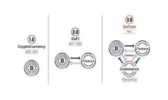 比特币官方钱包——数字货币的安全港