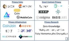 目前，TP钱包（TokenPocket）是一款支持