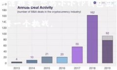 如果你遇到了“创建的TP钱包不能用”